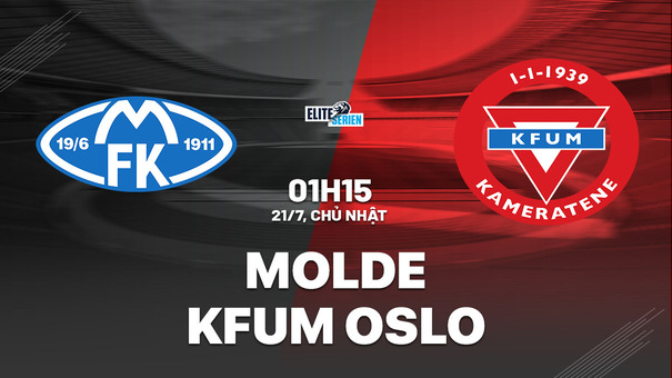 Nhận định bóng đá Molde vs KFUM Oslo 1h15 ngày 21/7 (VĐQG Na Uy 2024). Hãy đến B52 cá cược bóng đá .