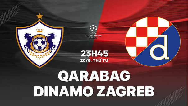 Nhận định Qarabag vs Dinamo Zagreb 23h45 ngày 28/8 (Champions League 2024/25). Hãy đến B52 Cá cược bóng đá .